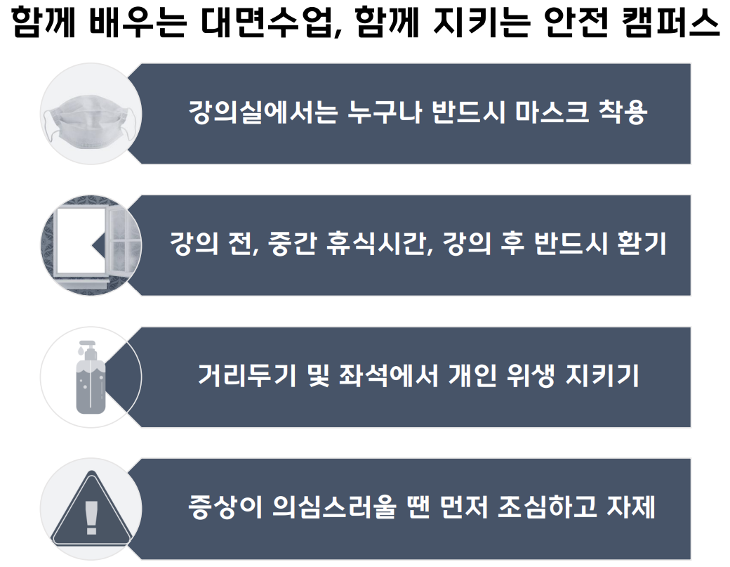 [중요] 2022- 2학기 Covid 19 수업운영 대응 시나리오 안내