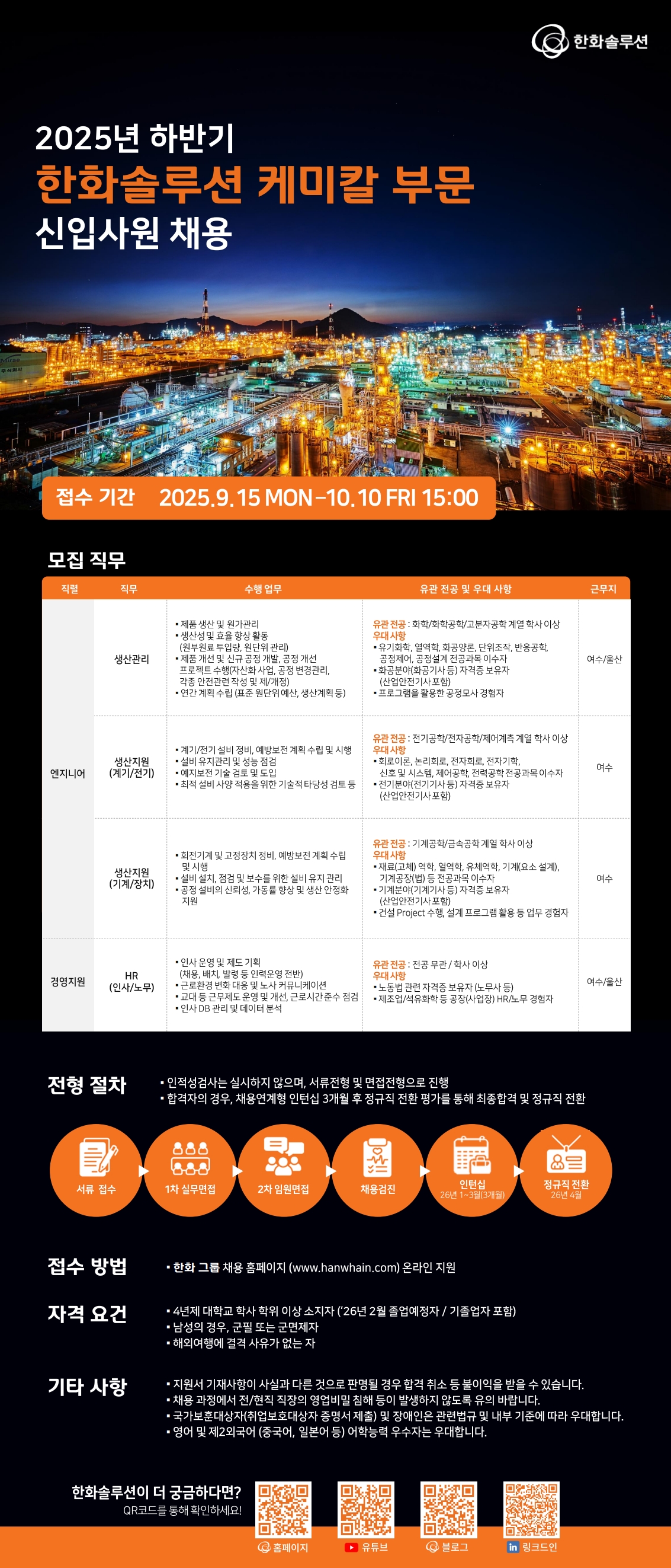 2025 하반기 케미칼 채용공고_최종(09.11)_1.jpg