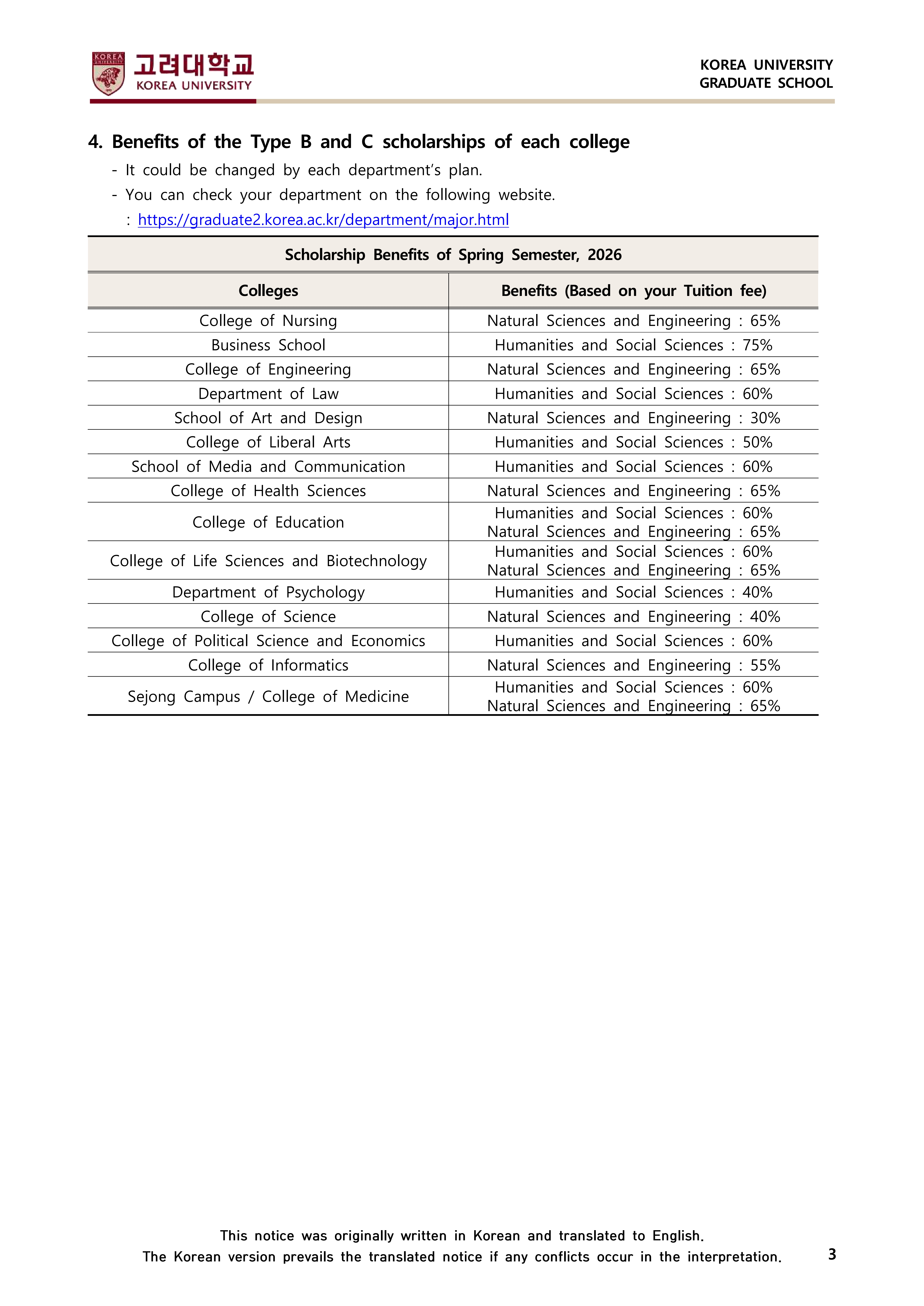 1. (안내문) 2026학년도 1학기 외국인 장학금(재학생) 신청 안내(국문, 영문)_5.jpg