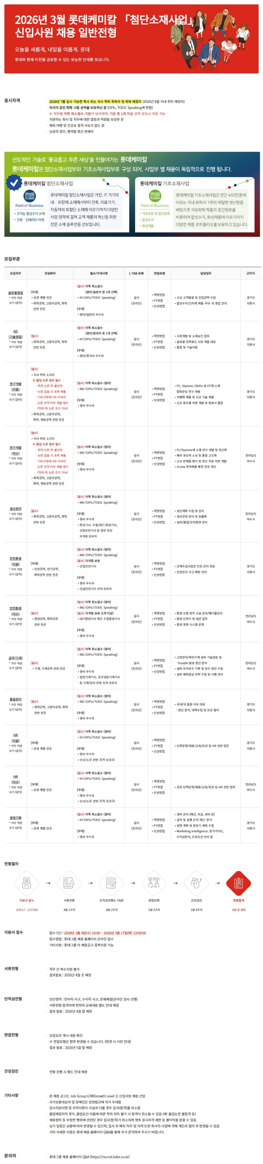 (공고) [롯데케미칼 첨단소재사업] 26년 3월 신입사원 채용 일반전형.jpeg