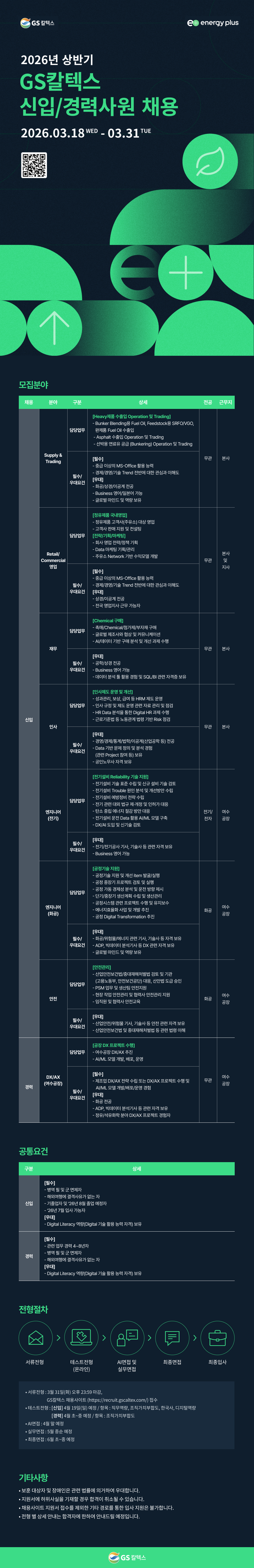 26상_03_GS칼텍스_신입채용_웹플라이어_v4(재발송).png