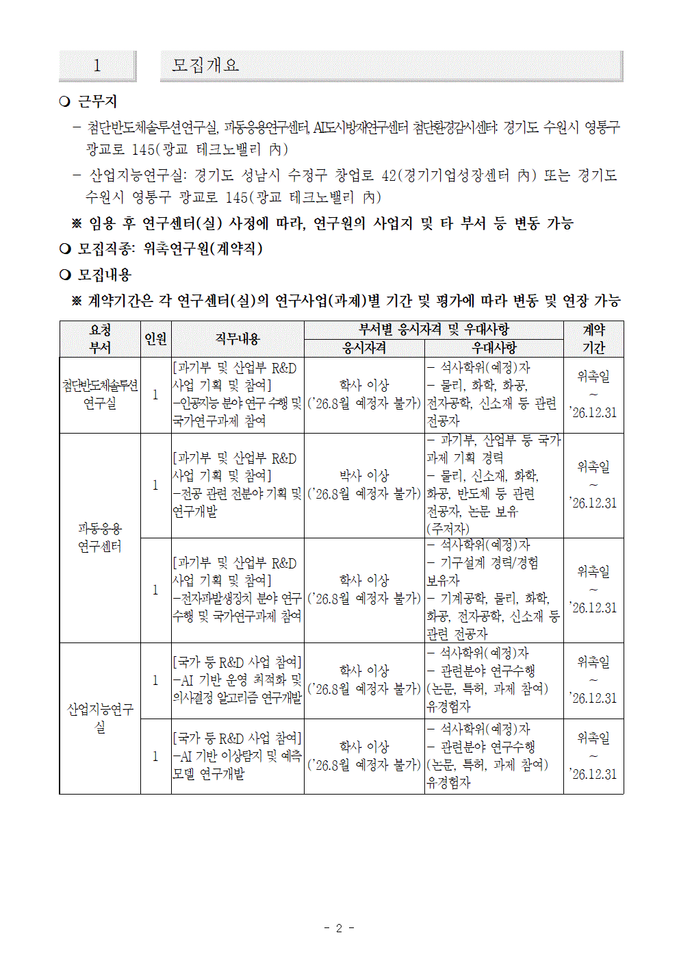 차세대융합기술연구원 2026-2호 위촉연구원 변경공고 (1)002.gif