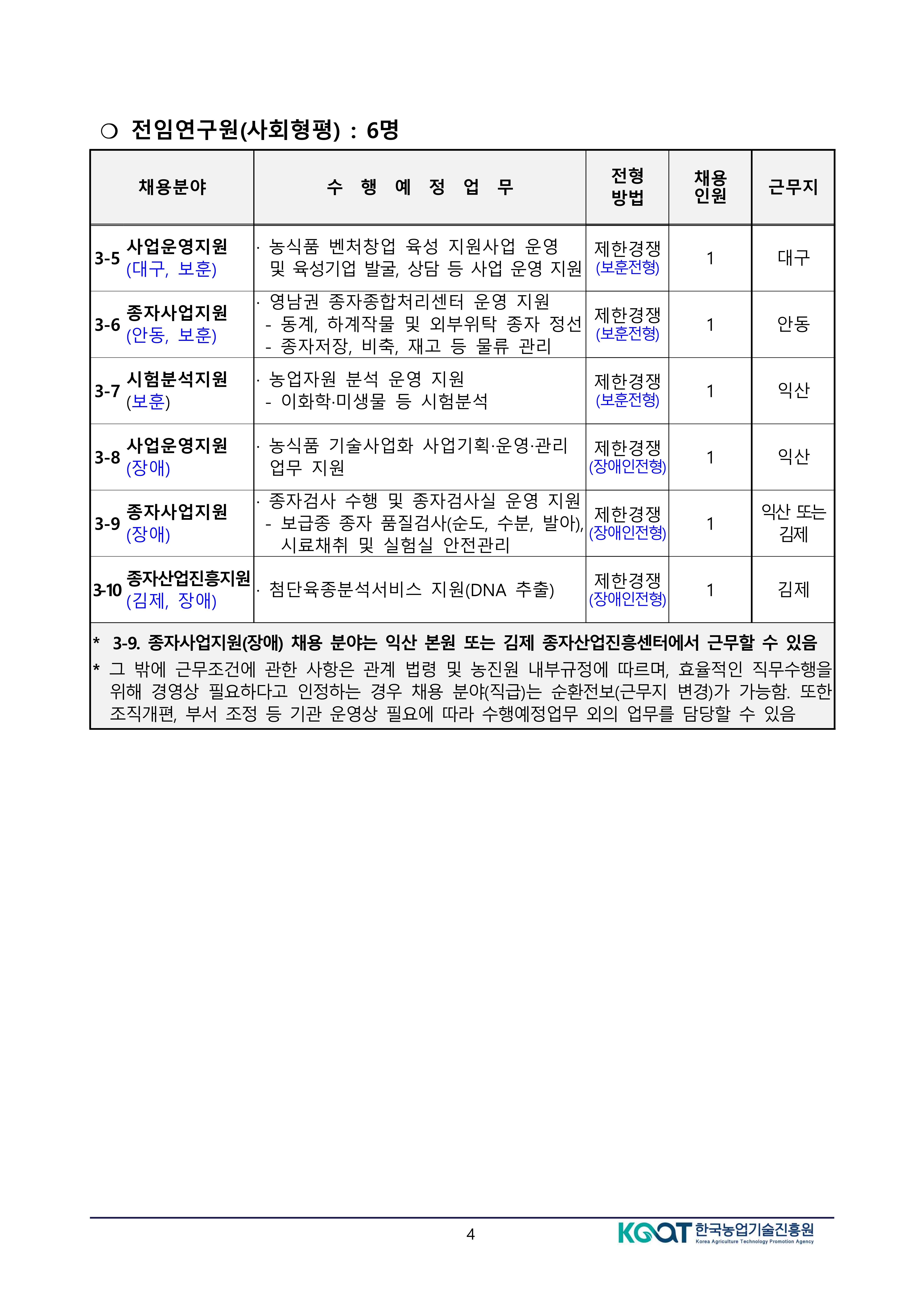공고문(2026년도 상반기 한국농업기술진흥원 정규직 공개경쟁채용 제한경쟁채용 및 사회형평채용) (변경)-복사_4.jpg