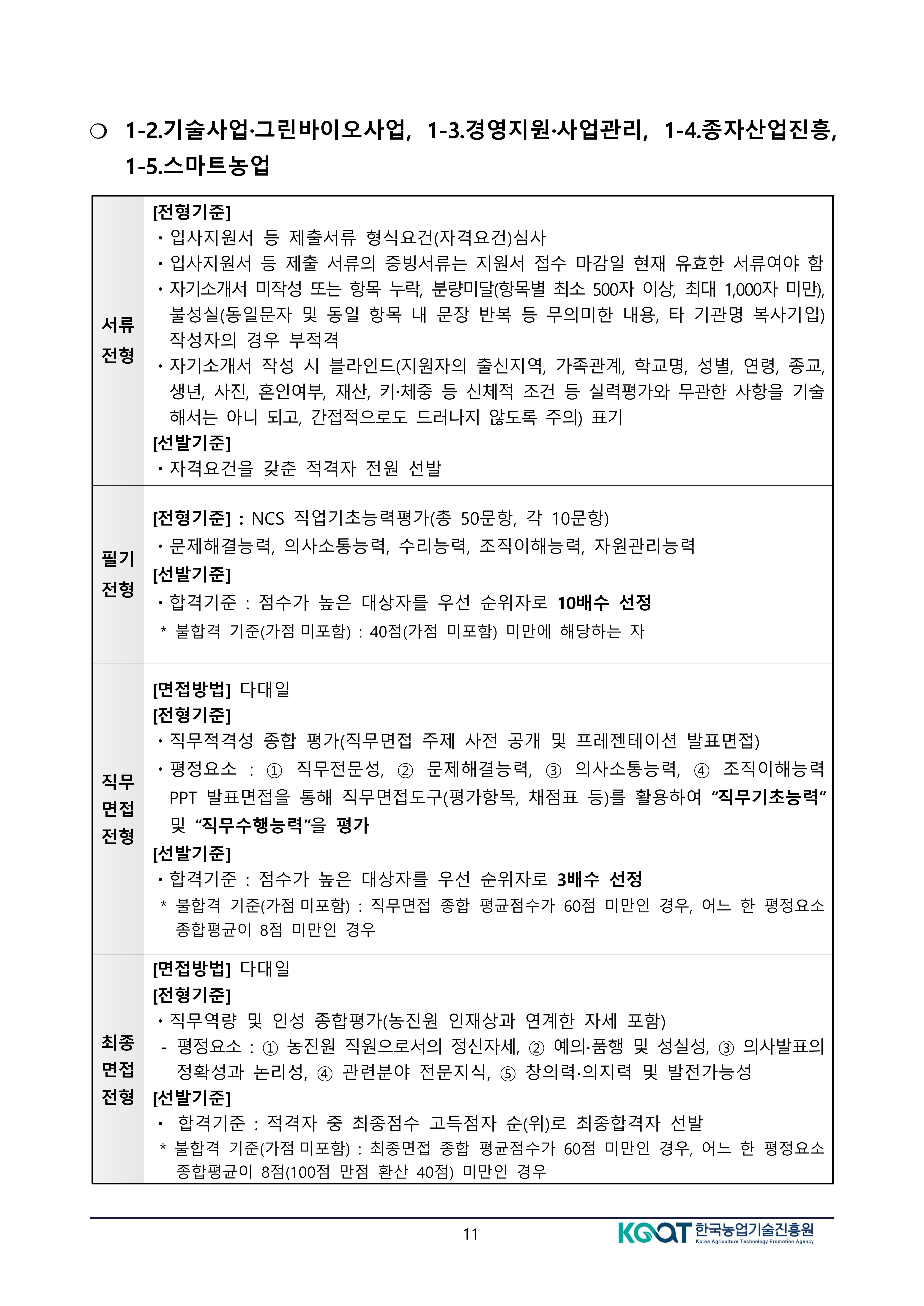 공고문(2026년도 상반기 한국농업기술진흥원 정규직 공개경쟁채용 제한경쟁채용 및 사회형평채용) (변경)-복사_11.jpg