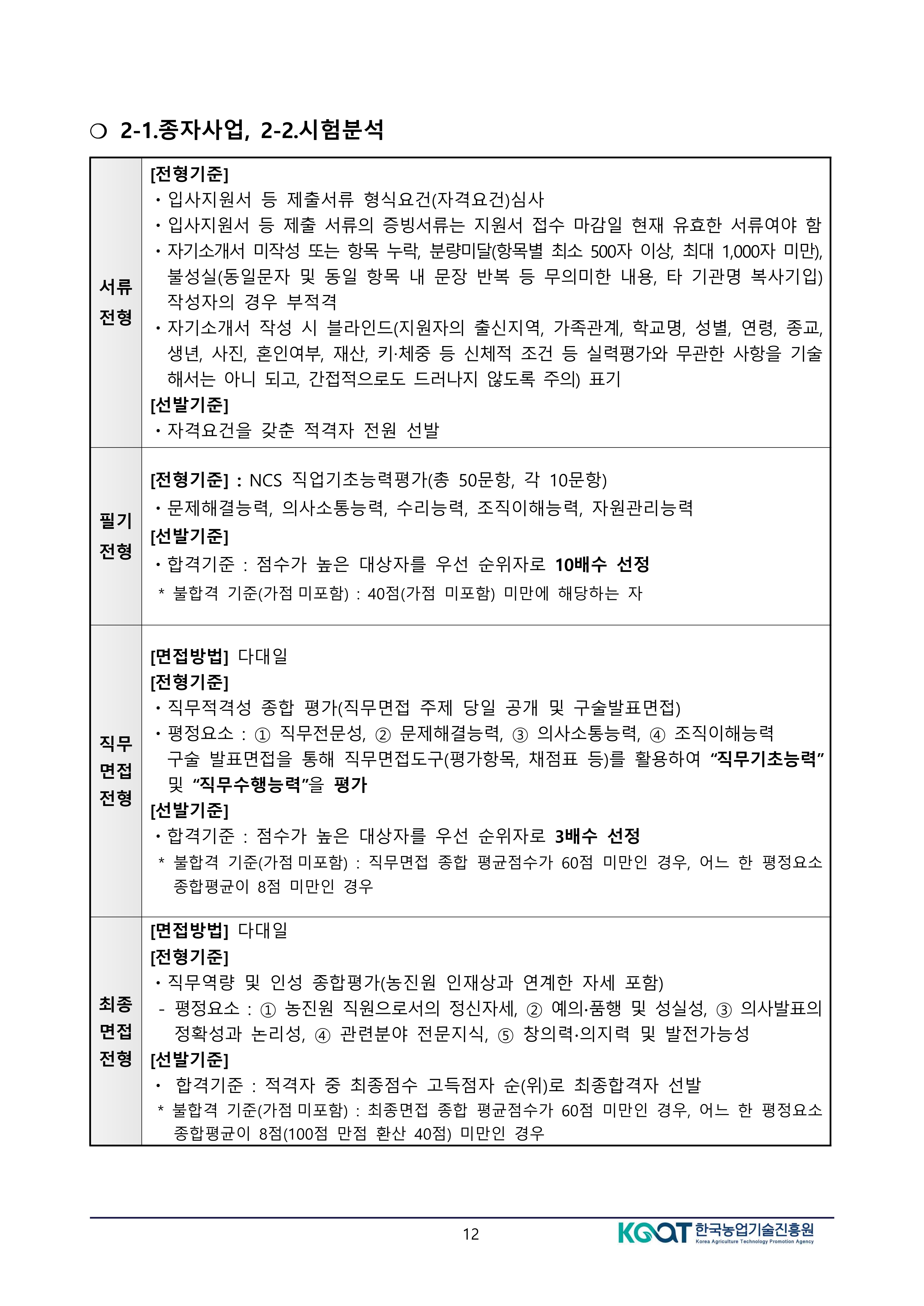 공고문(2026년도 상반기 한국농업기술진흥원 정규직 공개경쟁채용 제한경쟁채용 및 사회형평채용) (변경)-복사_12.jpg
