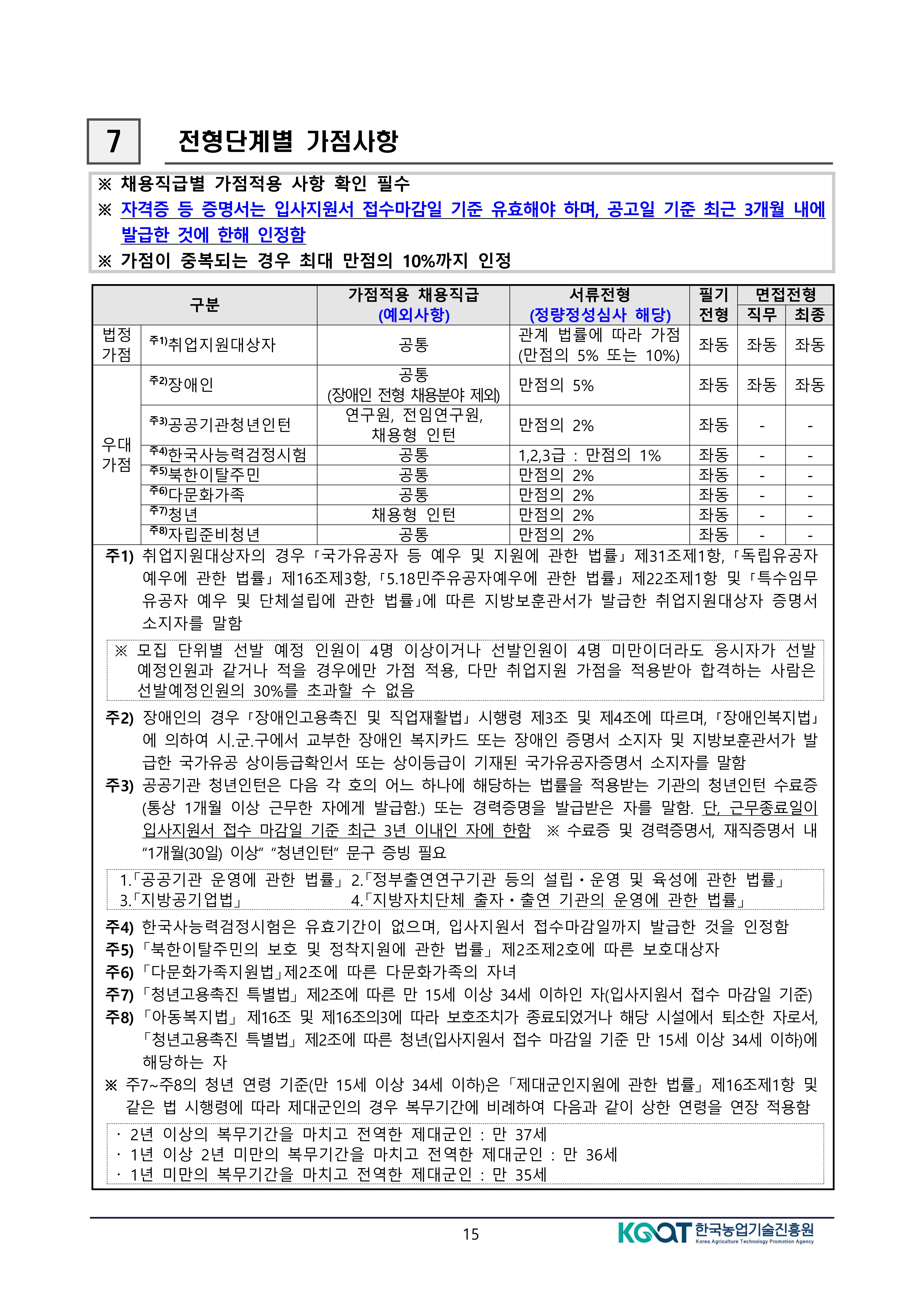 공고문(2026년도 상반기 한국농업기술진흥원 정규직 공개경쟁채용 제한경쟁채용 및 사회형평채용) (변경)-복사_15.jpg