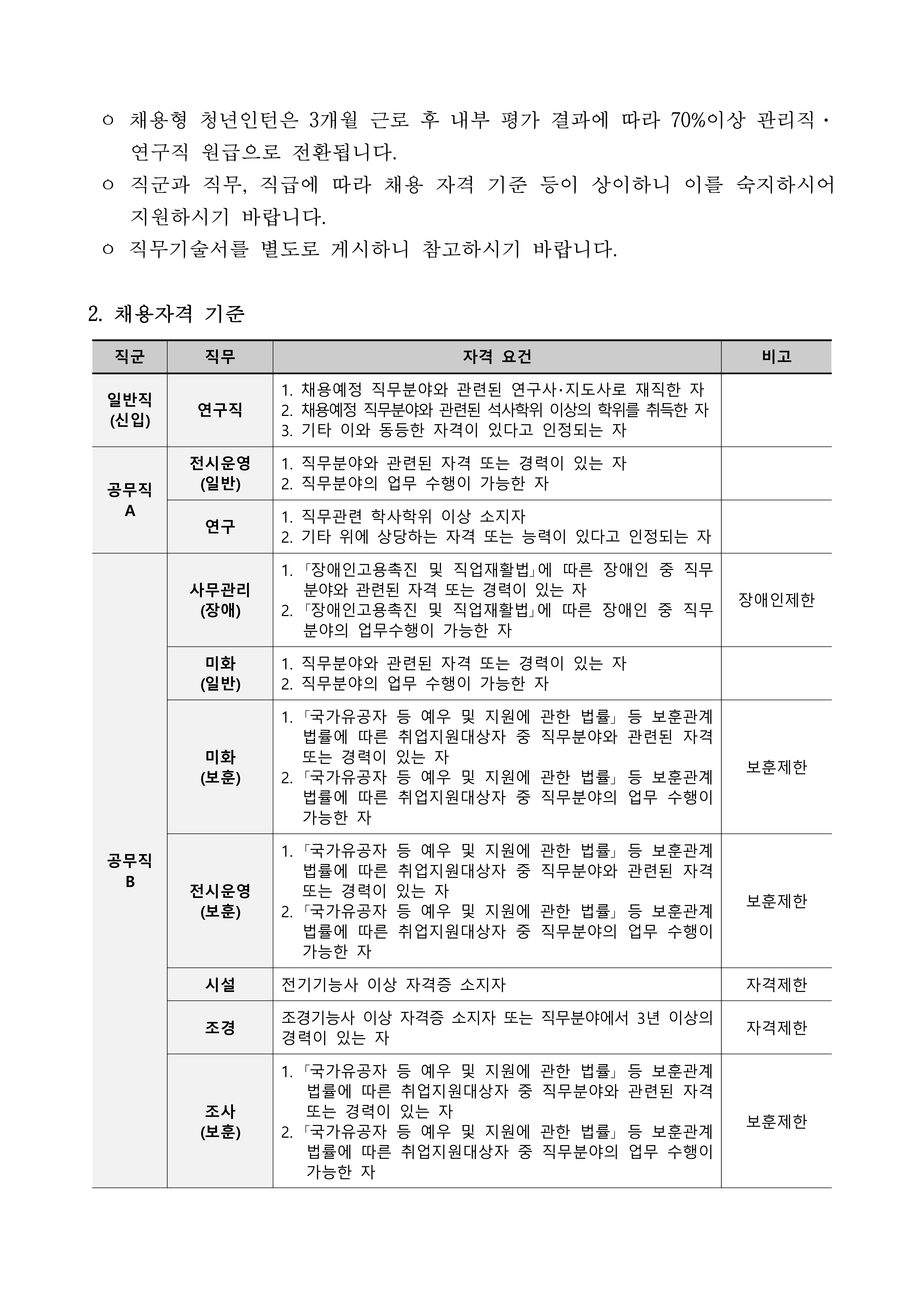 국립낙동강생물자원관 2026년 직원 채용 공고-복사_2.jpg