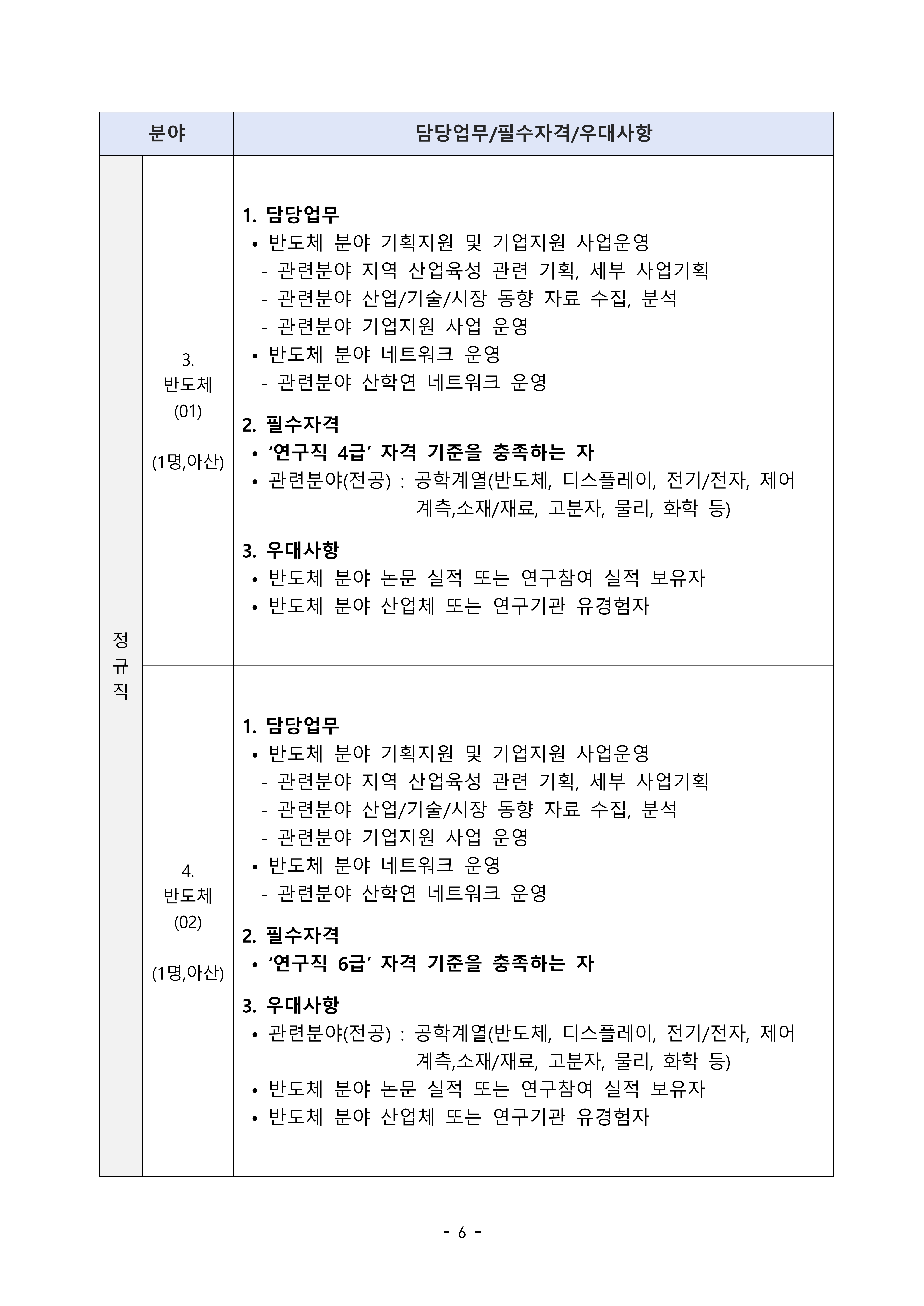 [충남TP] 2026년 제1차 직원(정규직_계약직) 채용 공고문-복사_6.jpg