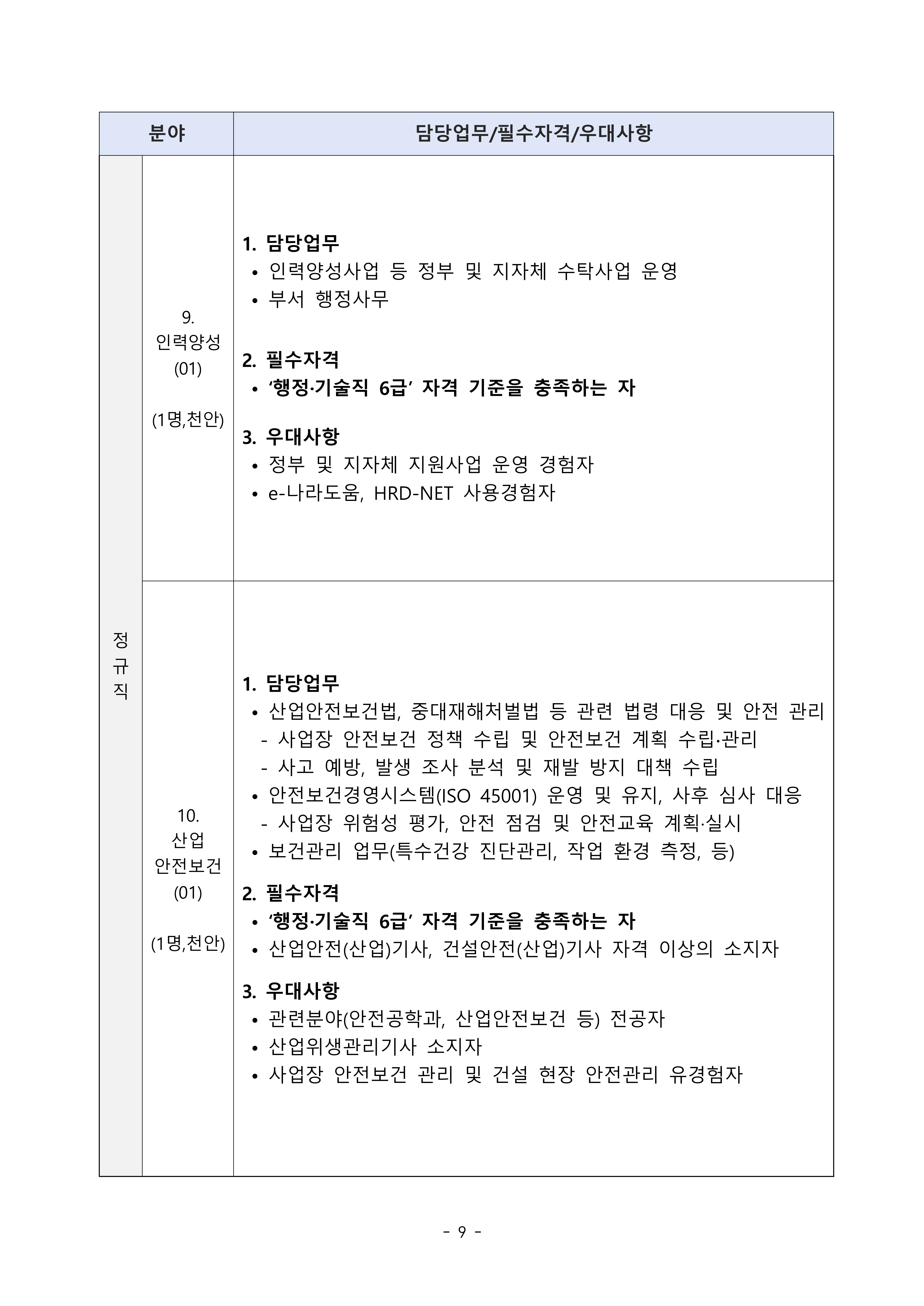 [충남TP] 2026년 제1차 직원(정규직_계약직) 채용 공고문-복사_9.jpg