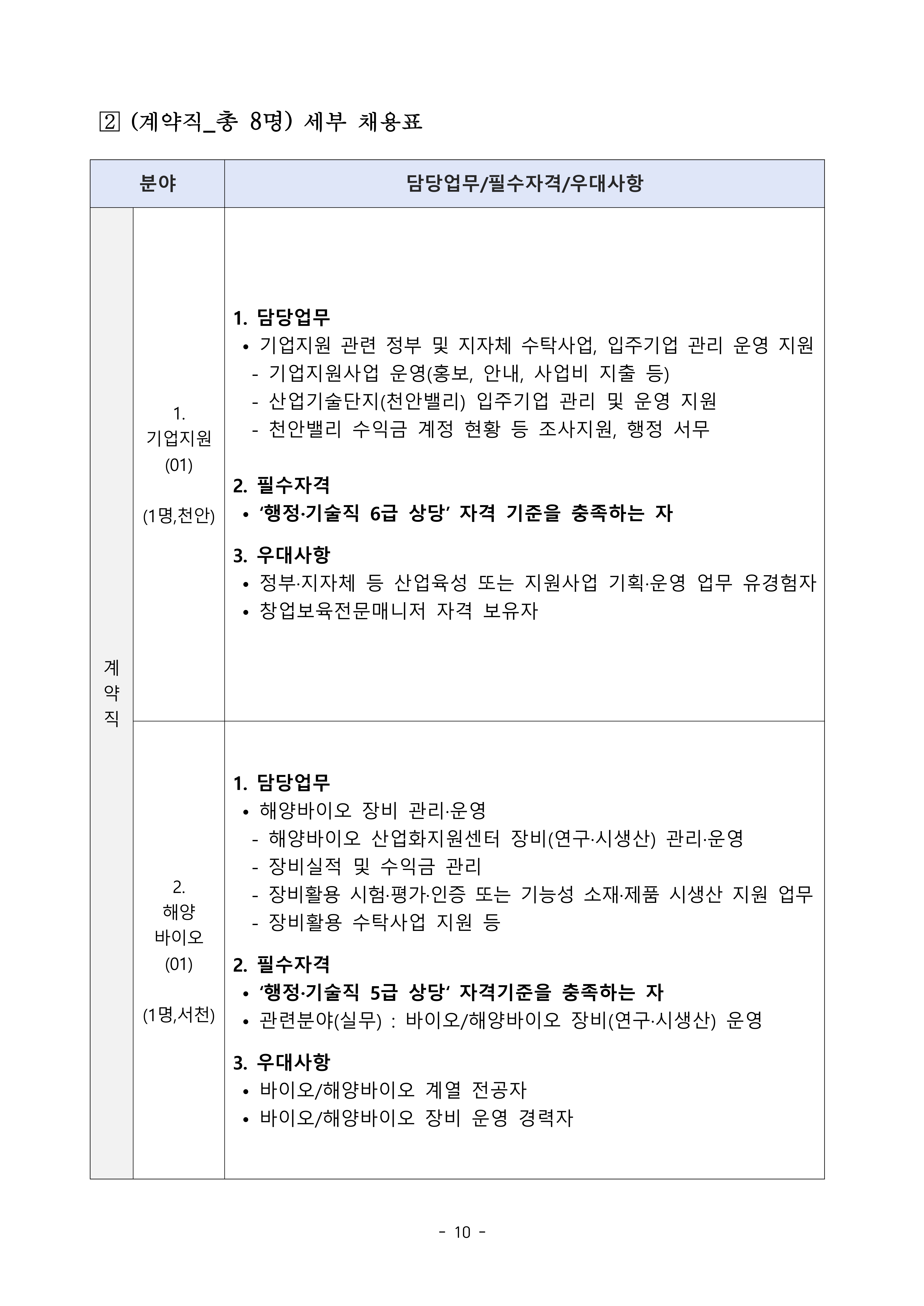 [충남TP] 2026년 제1차 직원(정규직_계약직) 채용 공고문-복사_10.jpg