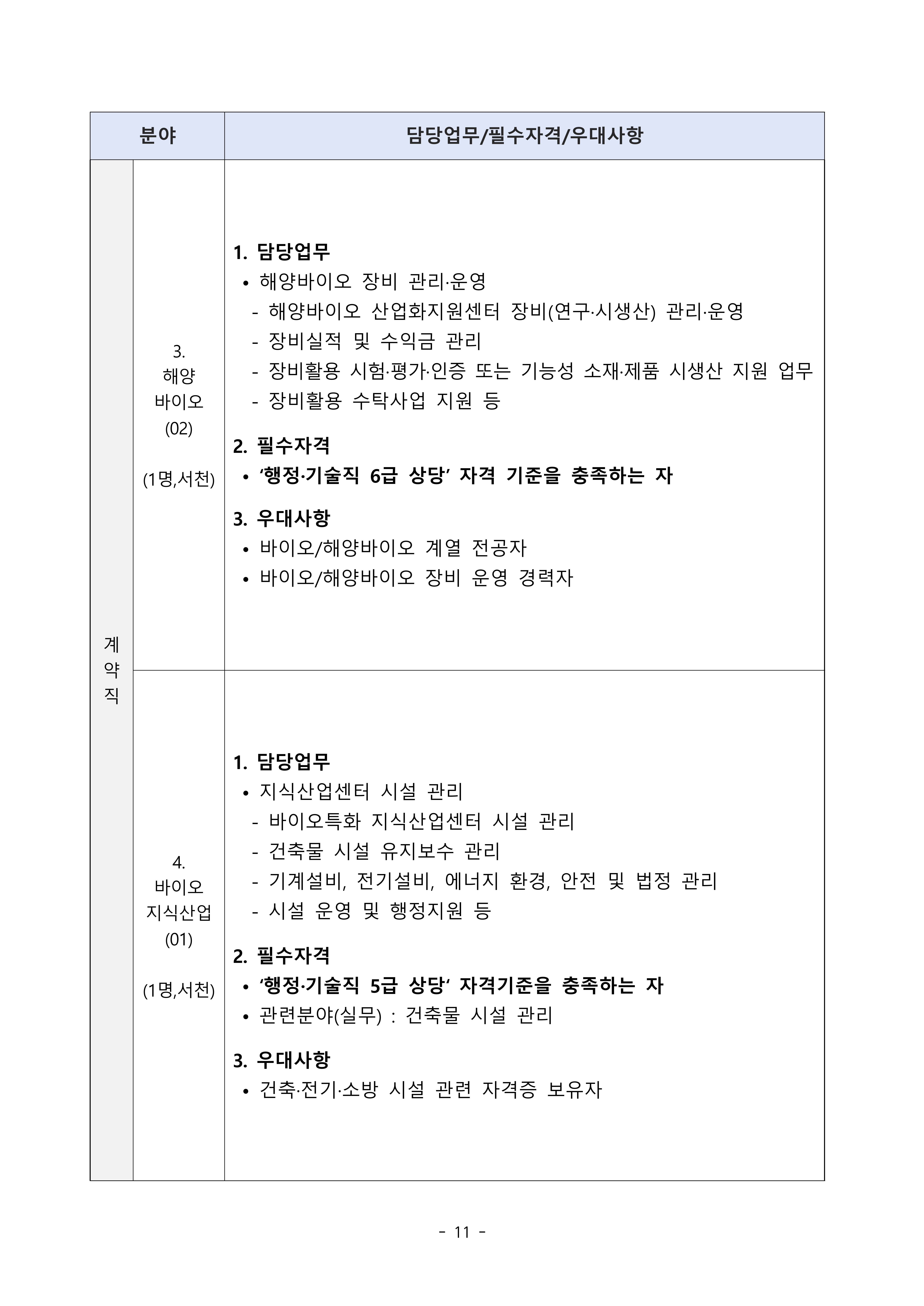 [충남TP] 2026년 제1차 직원(정규직_계약직) 채용 공고문-복사_11.jpg