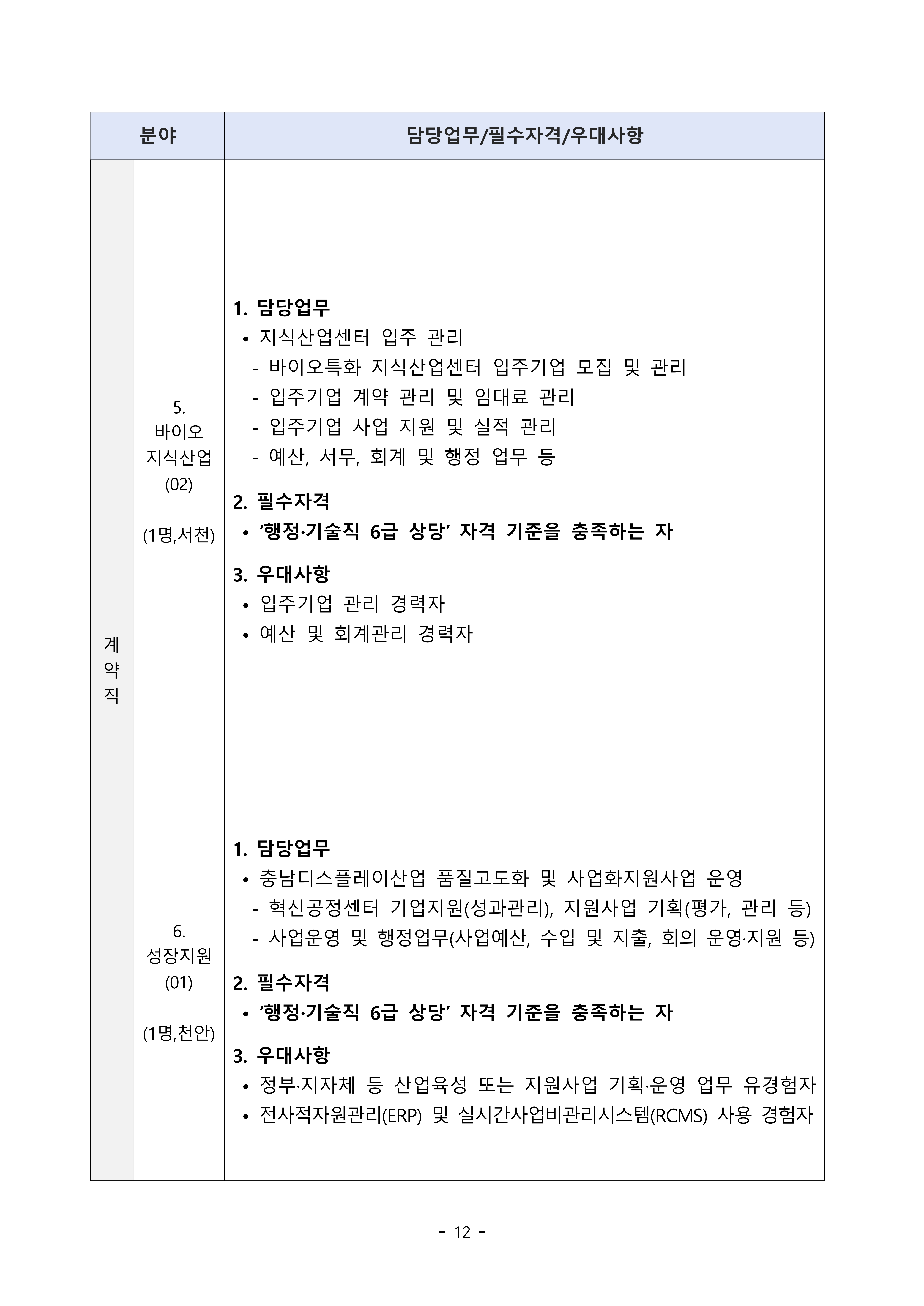 [충남TP] 2026년 제1차 직원(정규직_계약직) 채용 공고문-복사_12.jpg