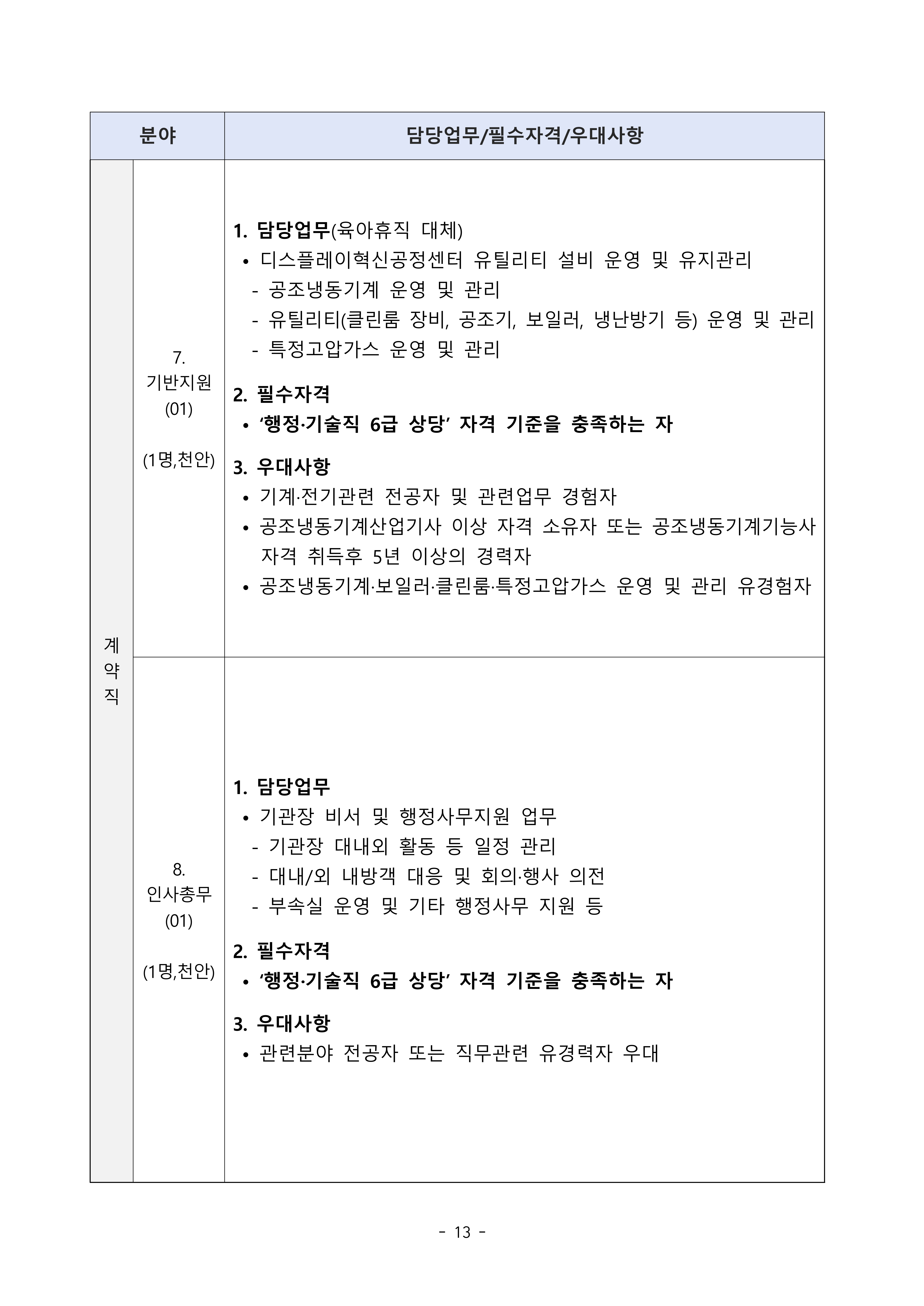 [충남TP] 2026년 제1차 직원(정규직_계약직) 채용 공고문-복사_13.jpg
