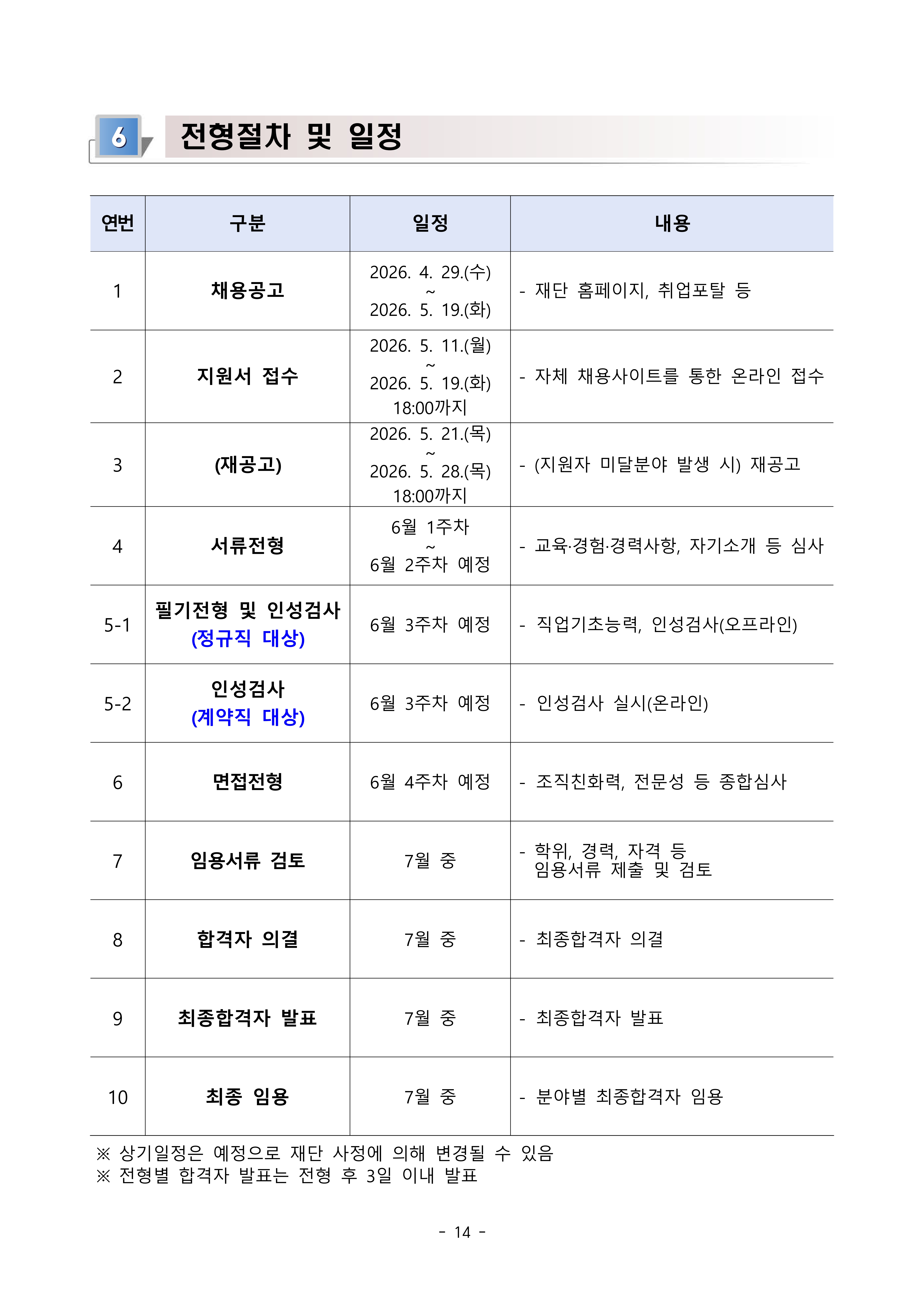 [충남TP] 2026년 제1차 직원(정규직_계약직) 채용 공고문-복사_14.jpg