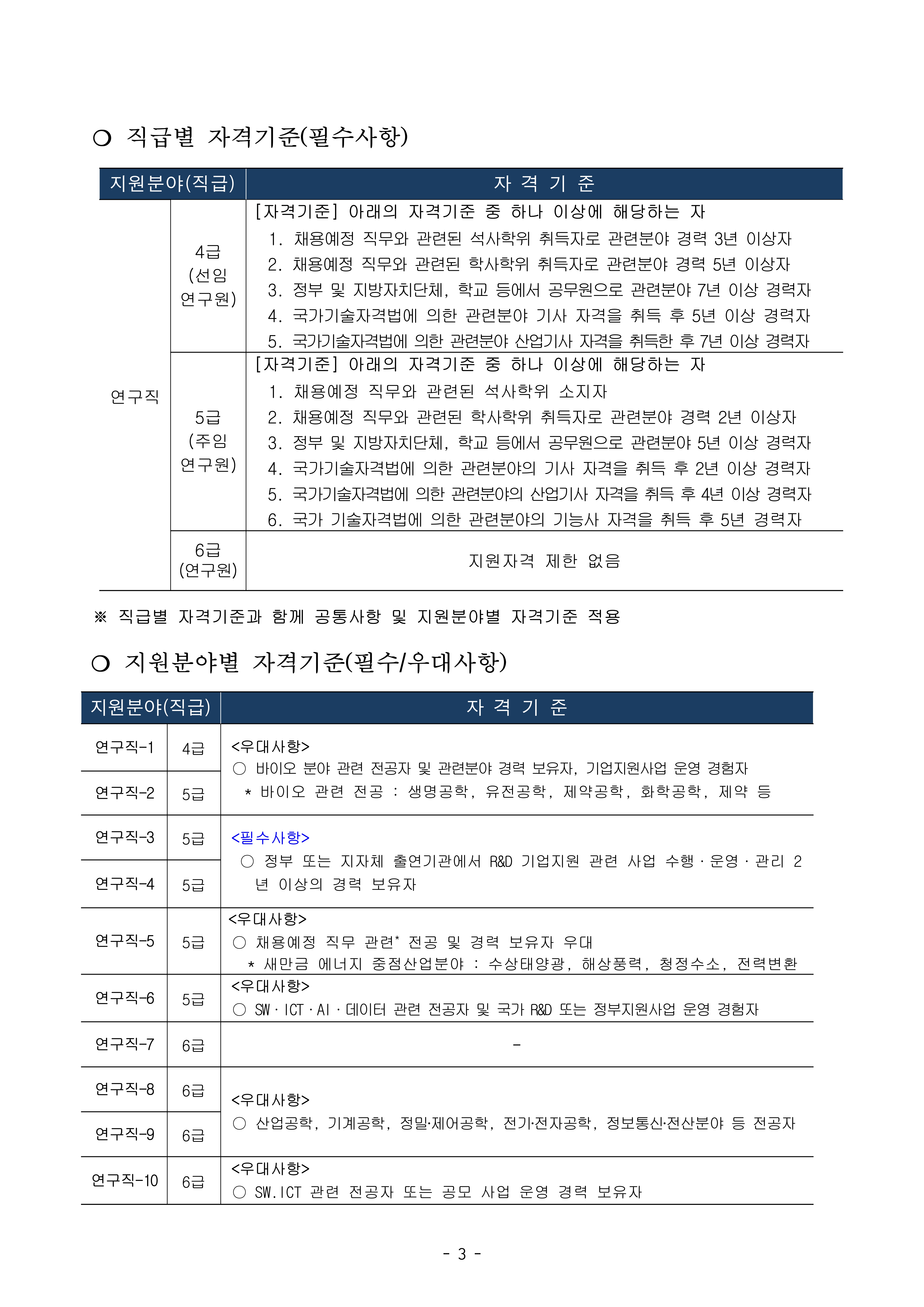 (재)전북테크노파크 제4차 직원채용 공고_3.jpg