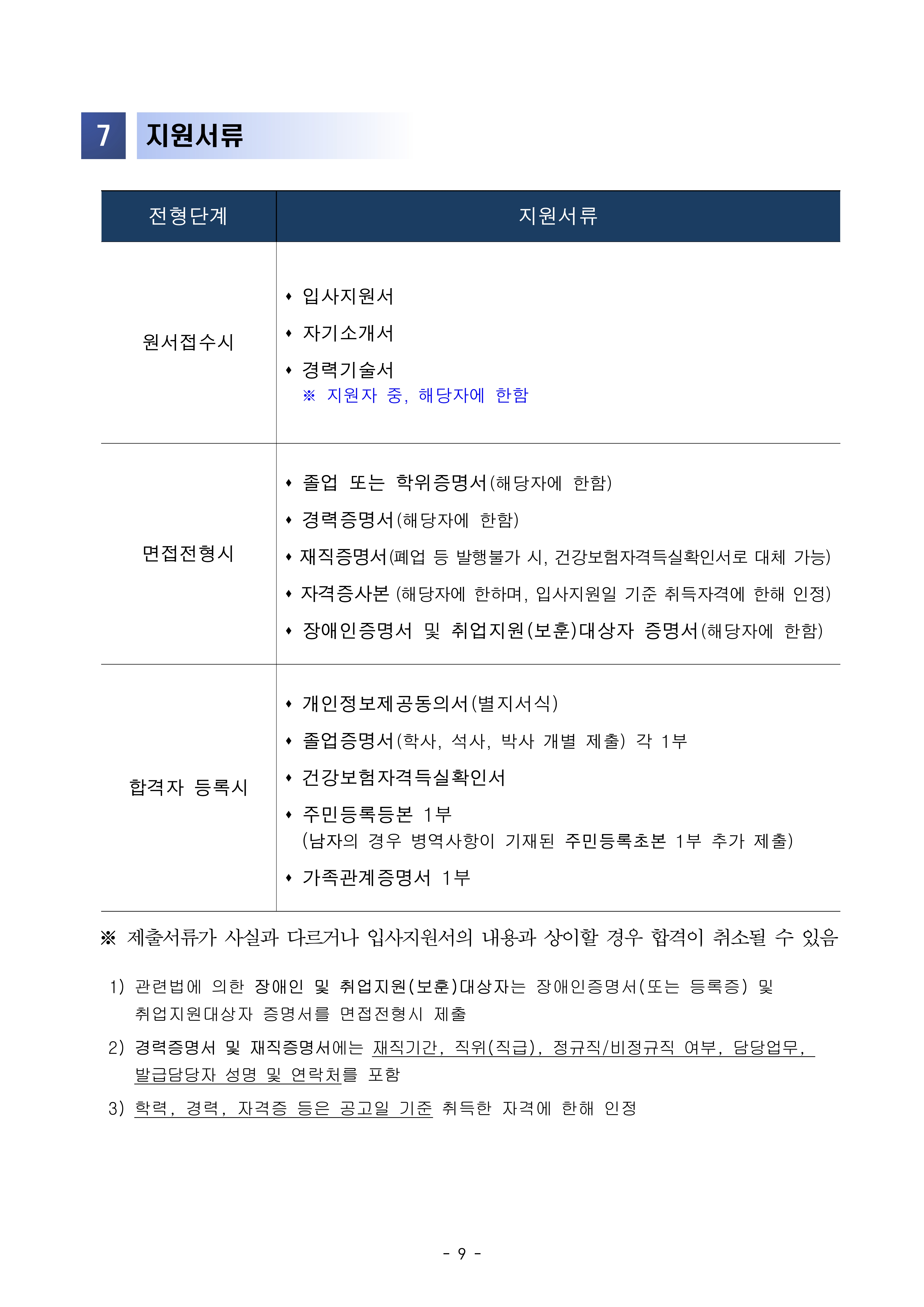(재)전북테크노파크 제4차 직원채용 공고_9.jpg